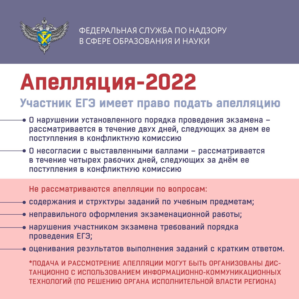 Образцы егэ 2022